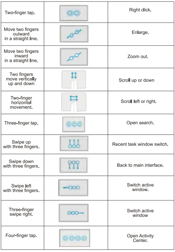GreenLaw-WR295-V0-Touchpad-Keyboard-fig 11