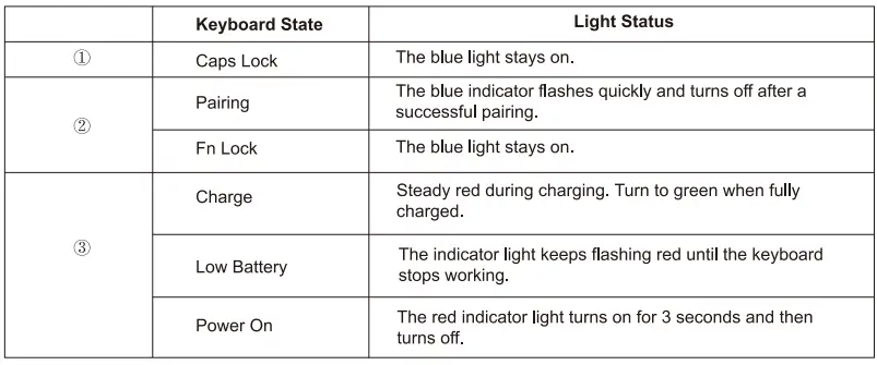 GreenLaw-WR295-V0-Touchpad-Keyboard-fig 14