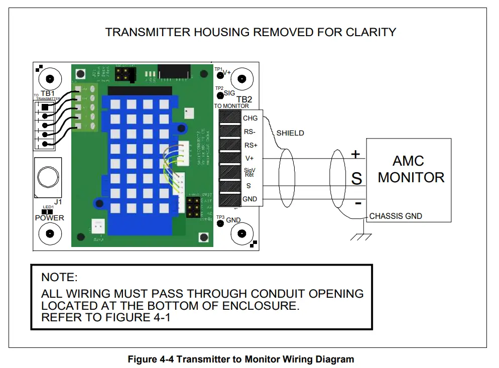 Installation And Operation