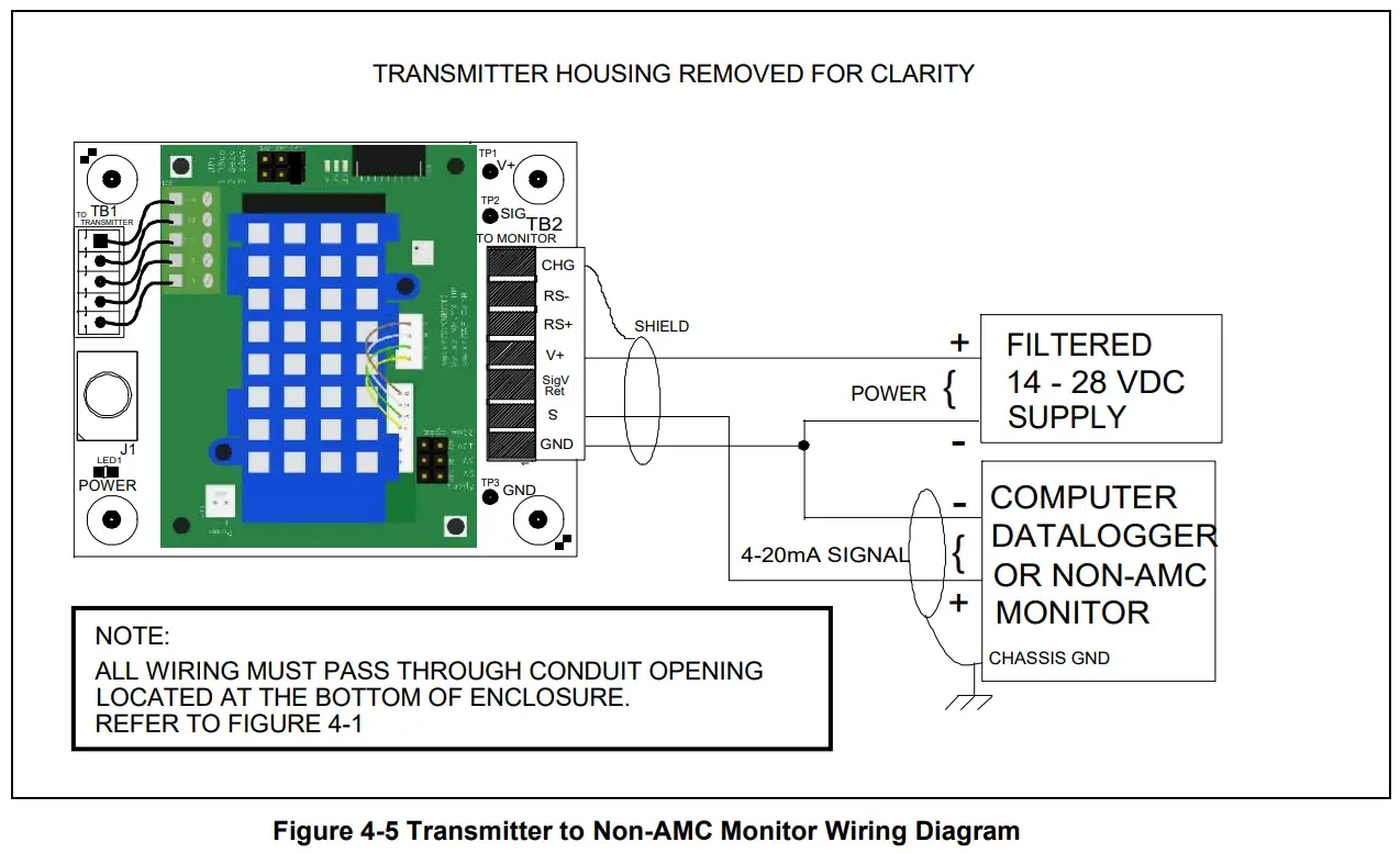 Installation And Operation