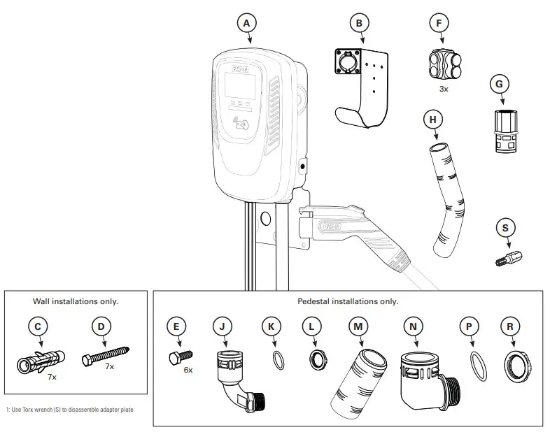 EATON GMEV40CME1B-XXY Green Motion Charger - Package contents