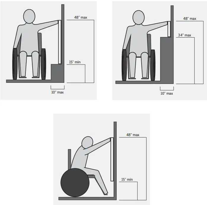EATON GMEV40CME1B-XXY Green Motion Charger - Routine operation 1