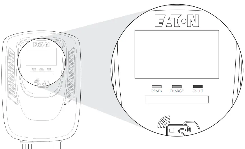 EATON GMEV40CME1B-XXY Green Motion Charger - Routine operation