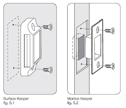 CODELOCKS-CL2200-Electronic-Surface-7