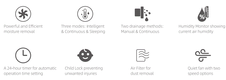 EDENDIRECT-OL-RA0811-01-30-Pint-Dehumidifier-with-Bucket-Storage-fig-1