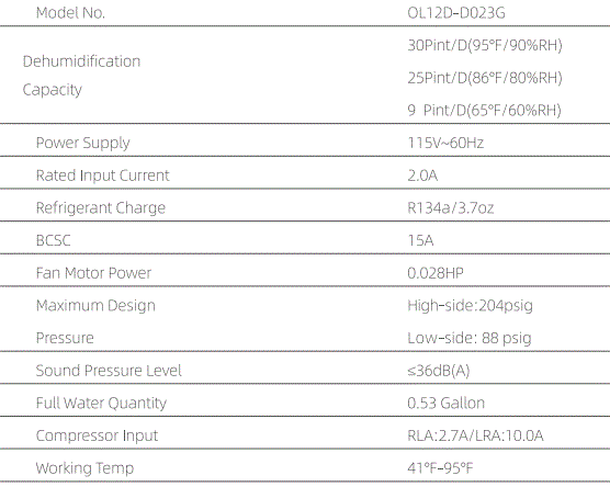 EDENDIRECT-OL-RA0811-01-30-Pint-Dehumidifier-with-Bucket-Storage-fig-14