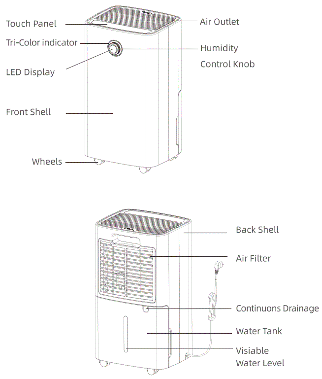 EDENDIRECT-OL-RA0811-01-30-Pint-Dehumidifier-with-Bucket-Storage-fig-2