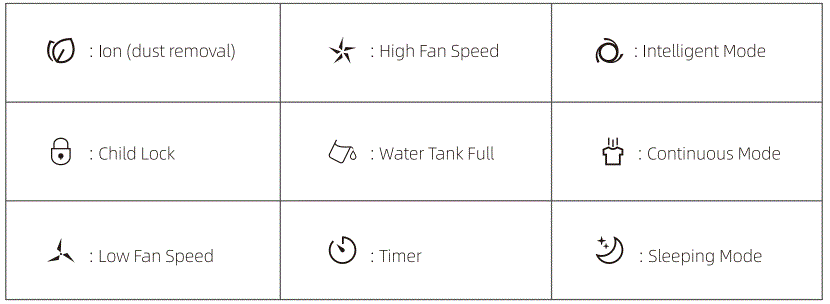 EDENDIRECT-OL-RA0811-01-30-Pint-Dehumidifier-with-Bucket-Storage-fig-8