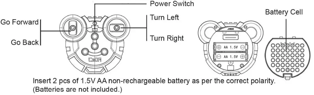 CaDA-C51054W-Remote-Controller-fig-2