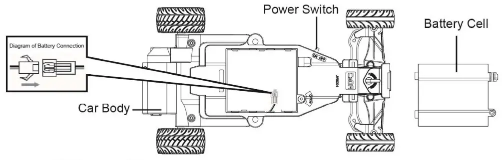 CaDA-C51054W-Remote-Controller-fig-4
