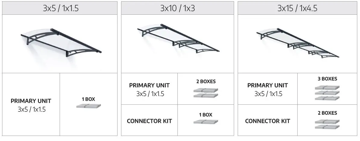 PALRAM-Aquila-3X5-1X1-5-fig-1