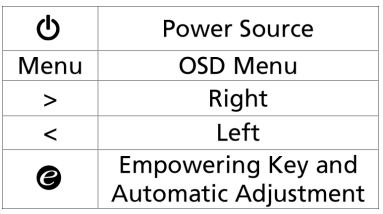 Acer-P191WD-19-DVI-Widescreen-LCD-Monitor-fig-12