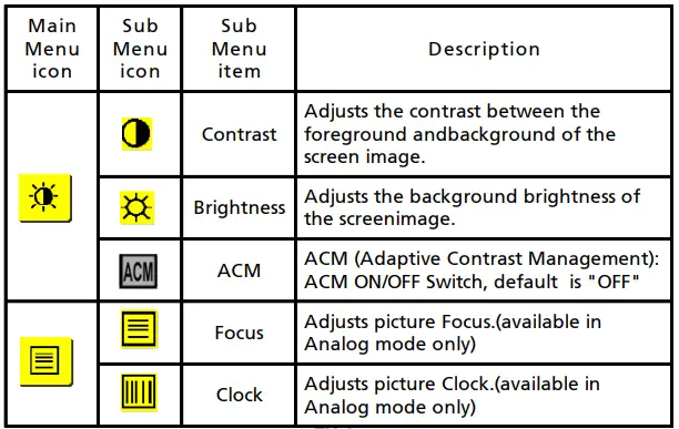 Acer-P191WD-19-DVI-Widescreen-LCD-Monitor-fig-16