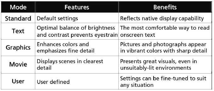 Acer-P191WD-19-DVI-Widescreen-LCD-Monitor-fig-19