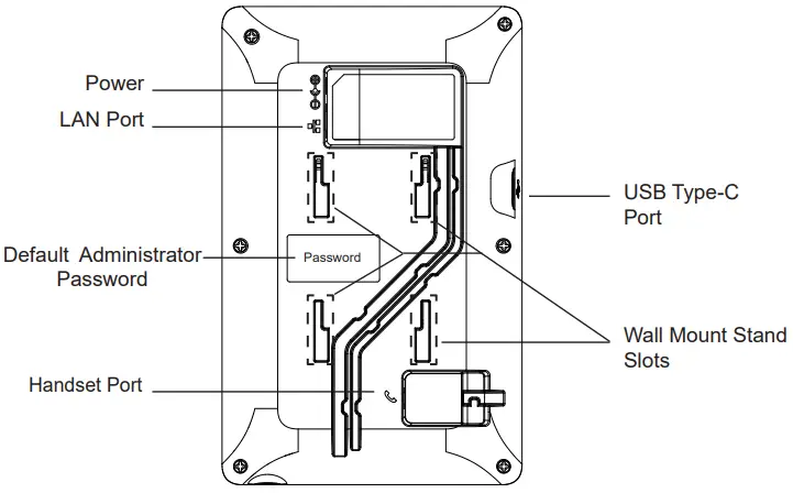 GRANDSTREAM GHP620-W Compact Hotel Phone - Back panel