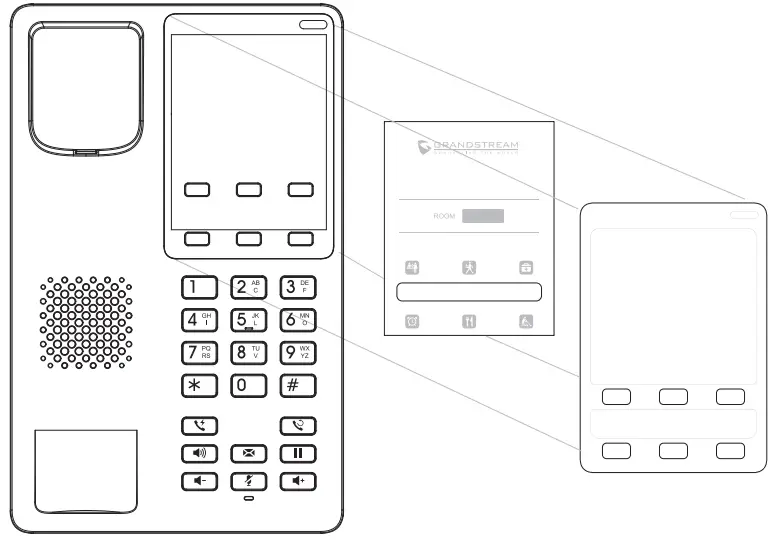 GRANDSTREAM GHP620-W Compact Hotel Phone - FACEPLATE