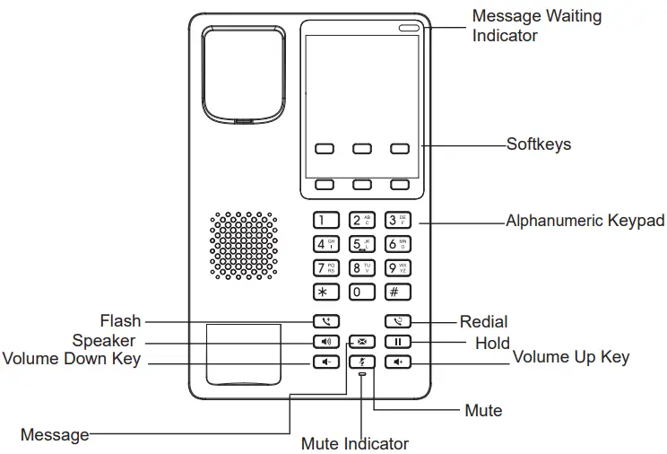 GRANDSTREAM GHP620-W Compact Hotel Phone - Front panel