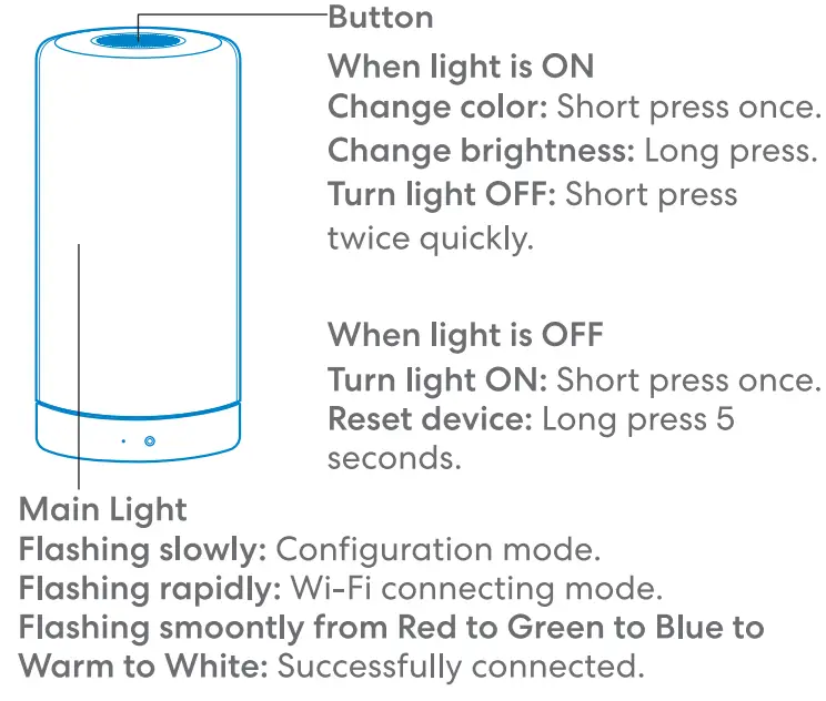 Meross-MSL430HK-Smart-WiFi-Table-Lamp-Fig-4