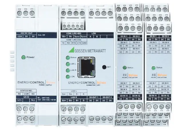 GOSSEN METRAWATT SU1604 ENERGY Control