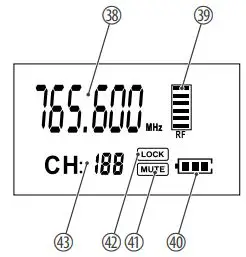thomann-Quad-B-823-MKII-UHF-Handheld-Transmitter-FIG-10
