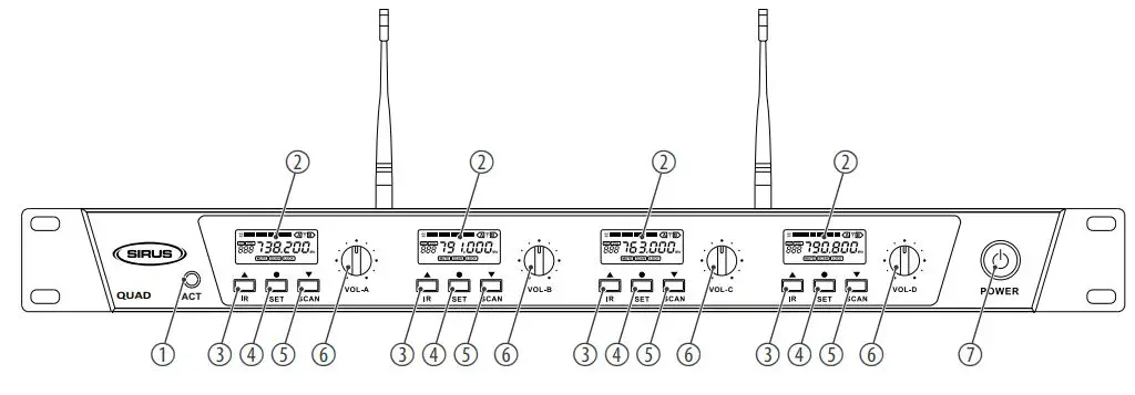 thomann-Quad-B-823-MKII-UHF-Handheld-Transmitter-FIG-2