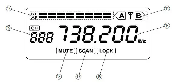 thomann-Quad-B-823-MKII-UHF-Handheld-Transmitter-FIG-7