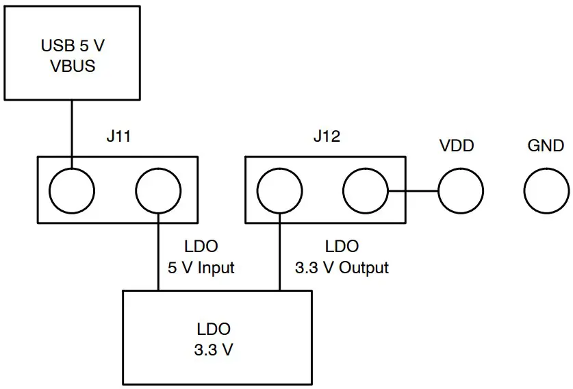 Power Source Selection