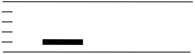 Beeps - Throttle calibration