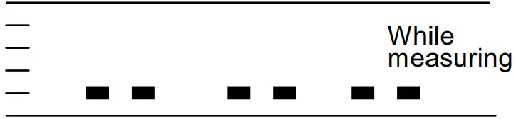 Beeps - Throttle calibration