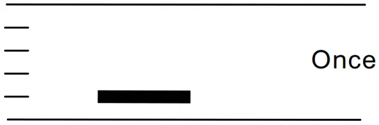 Beeps-Normal operation