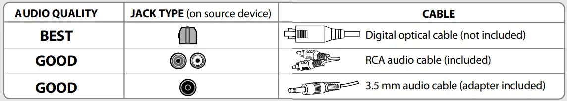 INSIGNIA-NS-HMSB20-2-0-Channel-Mini-Soundbar-fig-15