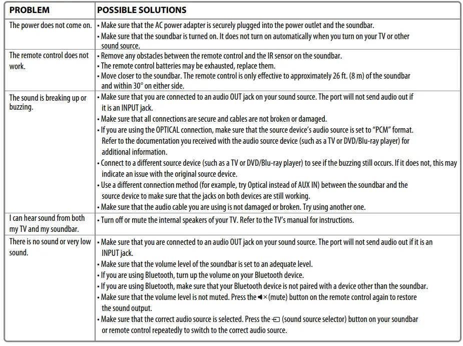 INSIGNIA-NS-HMSB20-2-0-Channel-Mini-Soundbar-fig-16
