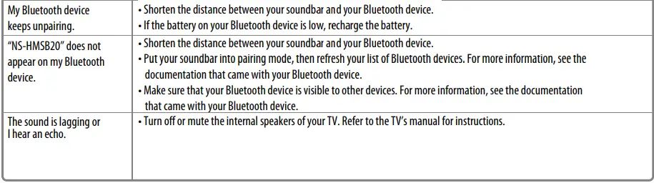 INSIGNIA-NS-HMSB20-2-0-Channel-Mini-Soundbar-fig-18