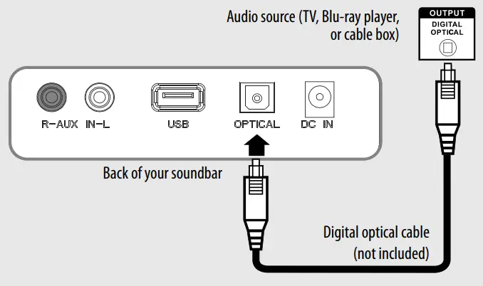 INSIGNIA-NS-HMSB20-2-0-Channel-Mini-Soundbar-fig-5