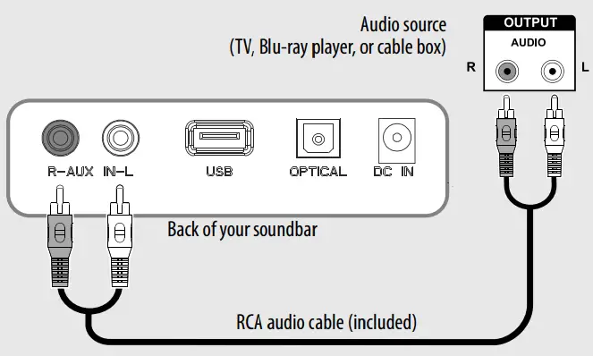 INSIGNIA-NS-HMSB20-2-0-Channel-Mini-Soundbar-fig-6
