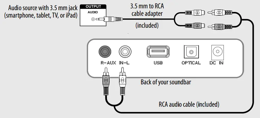 INSIGNIA-NS-HMSB20-2-0-Channel-Mini-Soundbar-fig-7