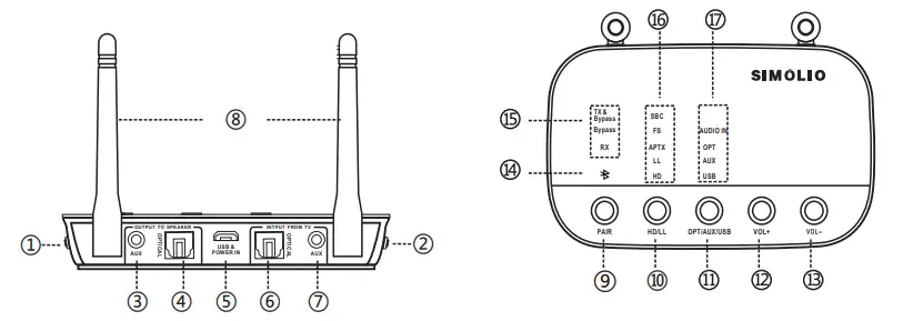 SIMOLIO-JH-202D-Bluetooth-Transmitter-Receiver -fig-1