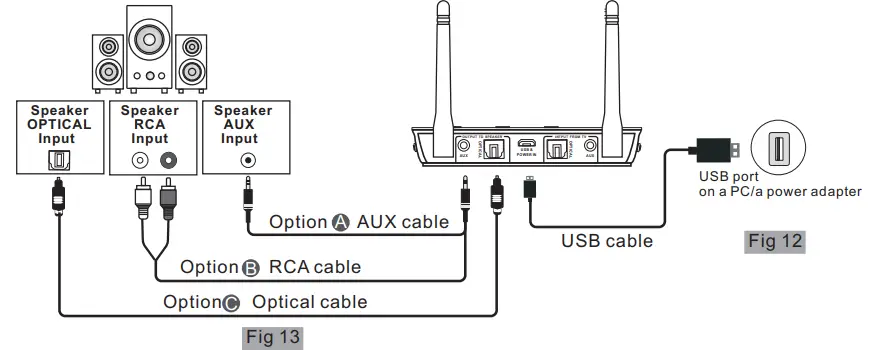 SIMOLIO-JH-202D-Bluetooth-Transmitter-Receiver -fig-13
