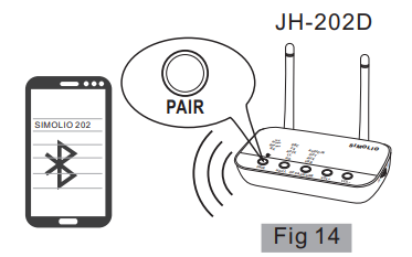 SIMOLIO-JH-202D-Bluetooth-Transmitter-Receiver -fig-14