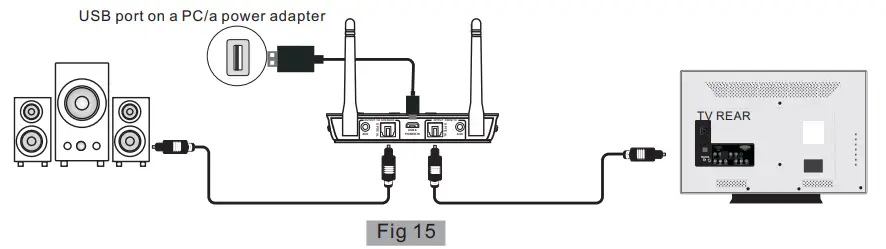 SIMOLIO-JH-202D-Bluetooth-Transmitter-Receiver -fig-15