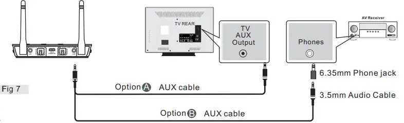 SIMOLIO-JH-202D-Bluetooth-Transmitter-Receiver -fig-9