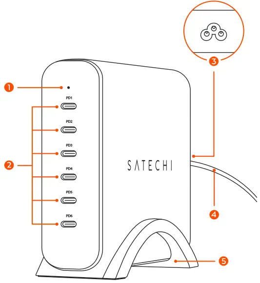 SATECHI-200W-USB-C-6-Port-PD-GaN-Charger-fig-3