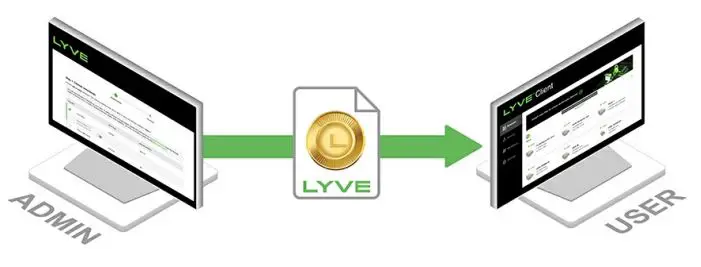 SEAGAT- Lyve-Mobile-Security-18