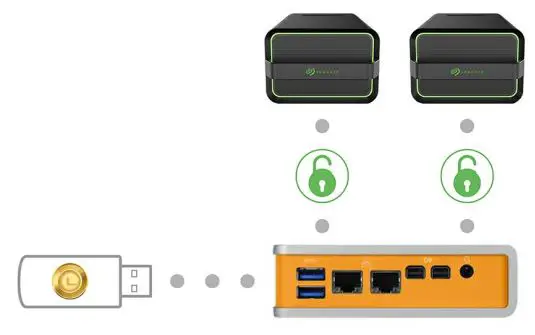 SEAGAT- Lyve-Mobile-Security-20