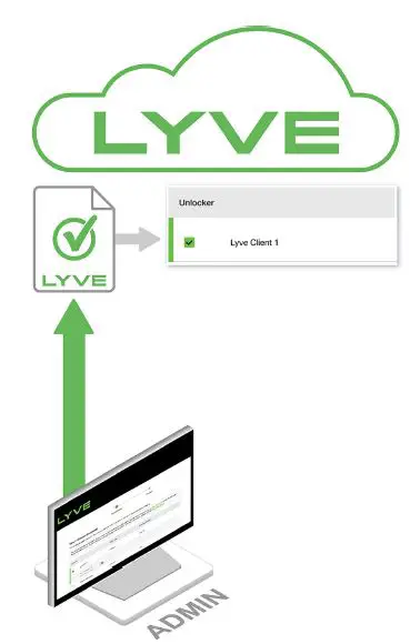 SEAGAT- Lyve-Mobile-Security-3