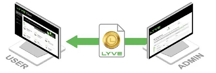 SEAGAT- Lyve-Mobile-Security-5