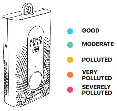 ATMOTUBE-PRO-Portable-Air-Pollution-Monitor-FIG-3