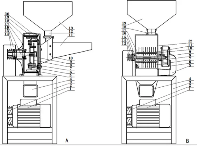 KisanKraft KK RMC F4C21 Rice Mill with Grinder - Structure