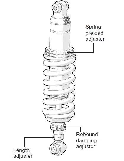 Ohlins-BM-495-Shock-Absorber-for-BMW-R-nineT-Scrambler-1