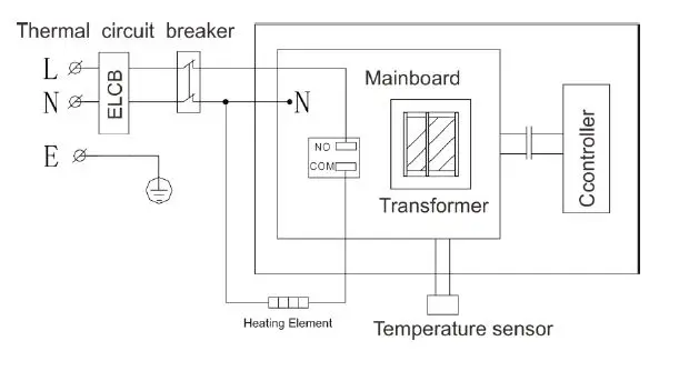 timberk T-WSE30-FS1D-V Electric Storage Water Heater Instruction Manual-fig-11